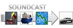 Soundcast: from melt to a finished aluminium casting